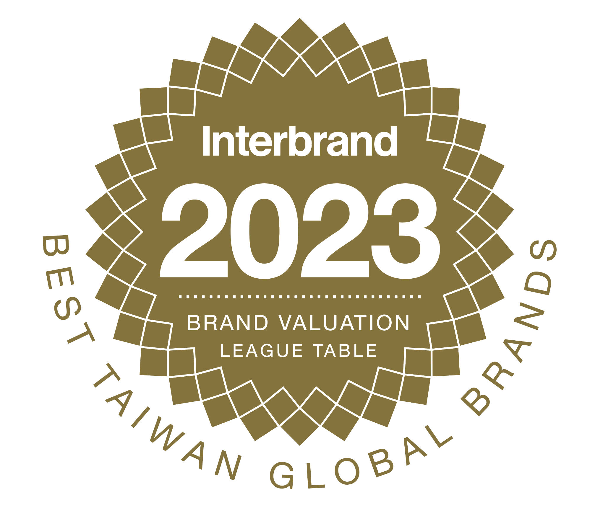 2023 Best Taiwan Global Brands